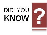 Did You Know