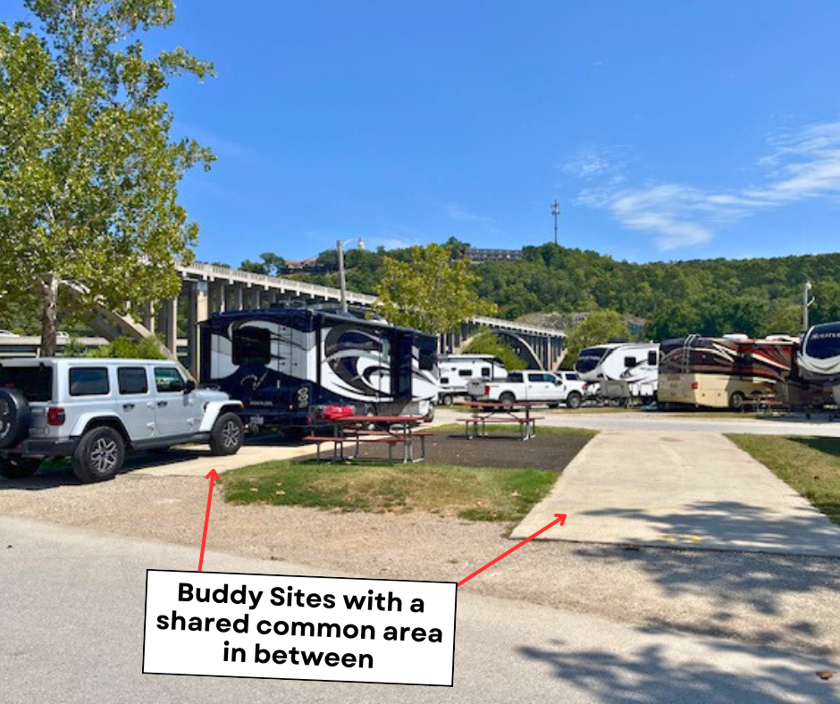 Buddy Sites 1